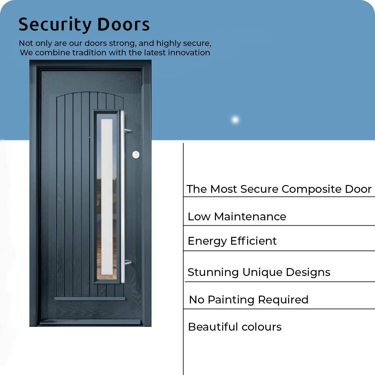 securitydoor